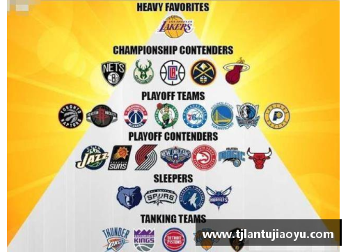 篮网NBA：球队动态与明星表现，一览无余