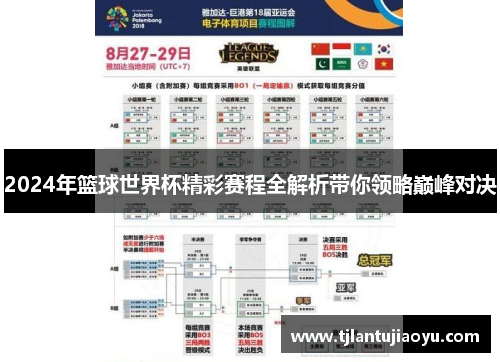 2024年篮球世界杯精彩赛程全解析带你领略巅峰对决